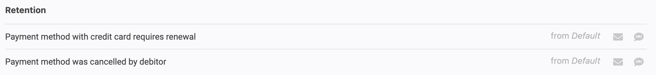 Retention.png