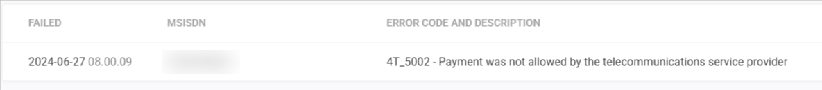 SMS error code.png